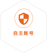 呼兰到越南国际快递